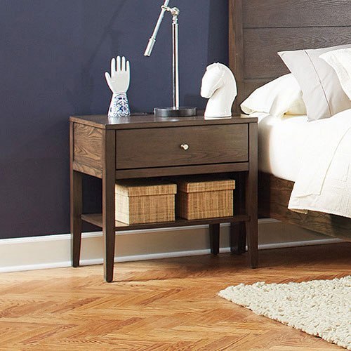 Lompoc Platform Bedroom Set by Coaster Furniture FurniturePick