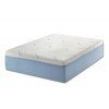 Scilla 12-Inch Memory Foam Mattress