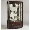 Sable Curio