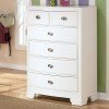 Alyn Chest