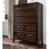 Larimer Chest