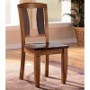 Urbandale Side Chair (Set of 2)