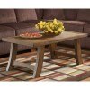 Lanark Occasional Table Set